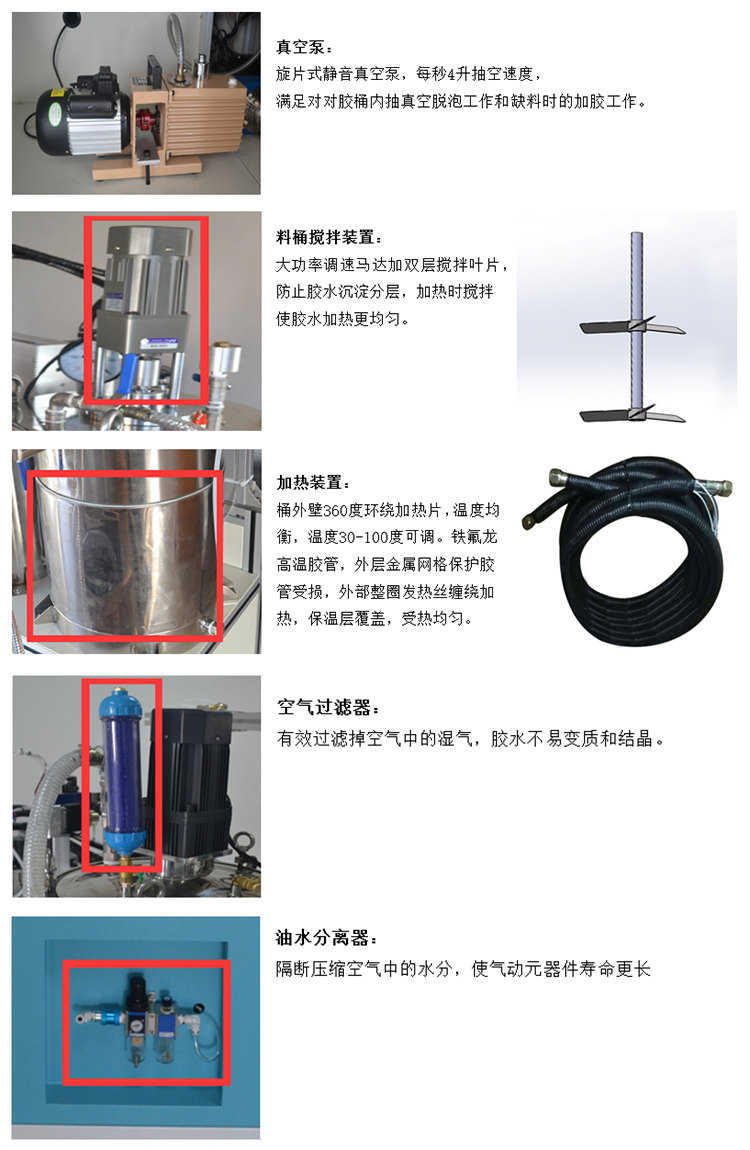 万腾灌胶机特性介绍图