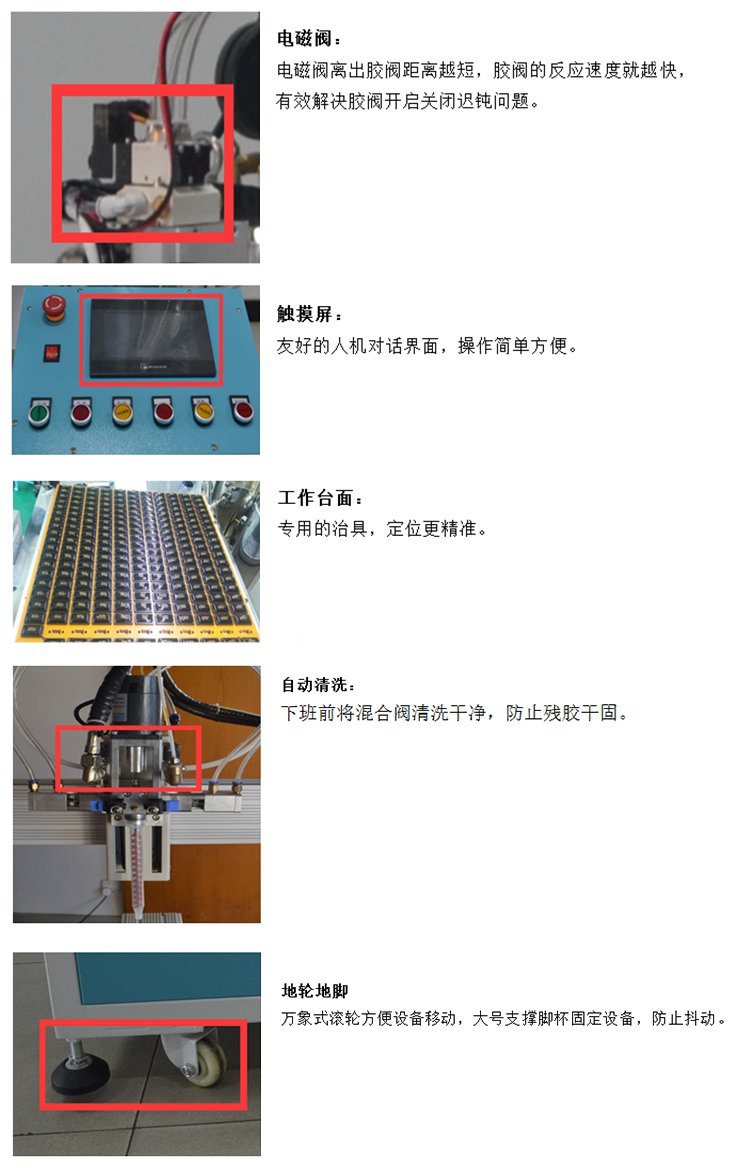 万腾灌胶机特性介绍图